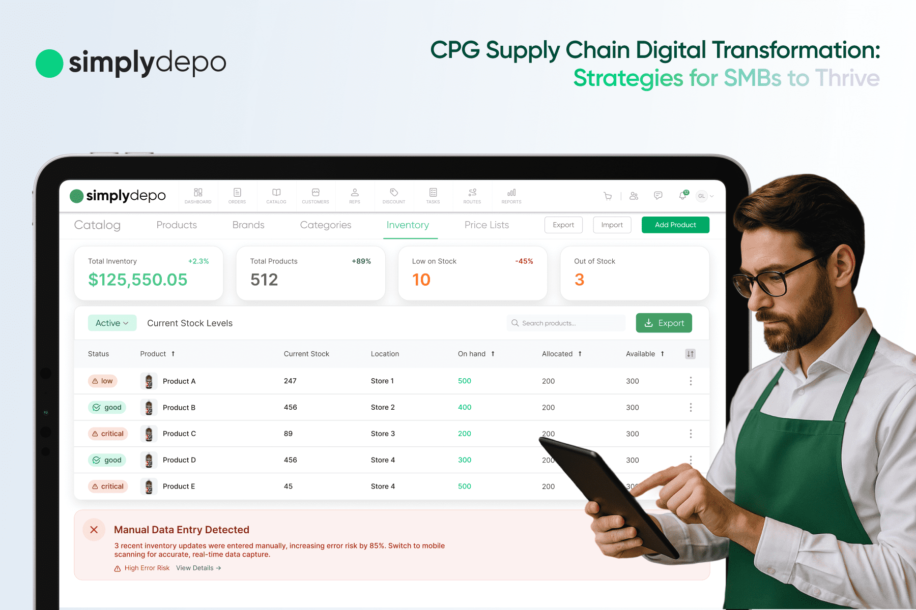 CPG Supply Chain Digital Transformation: Strategies for SMBs to Thrive
