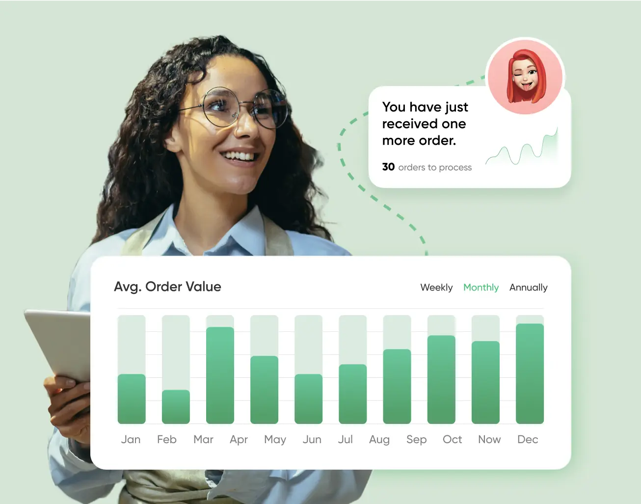 Merchandising Software