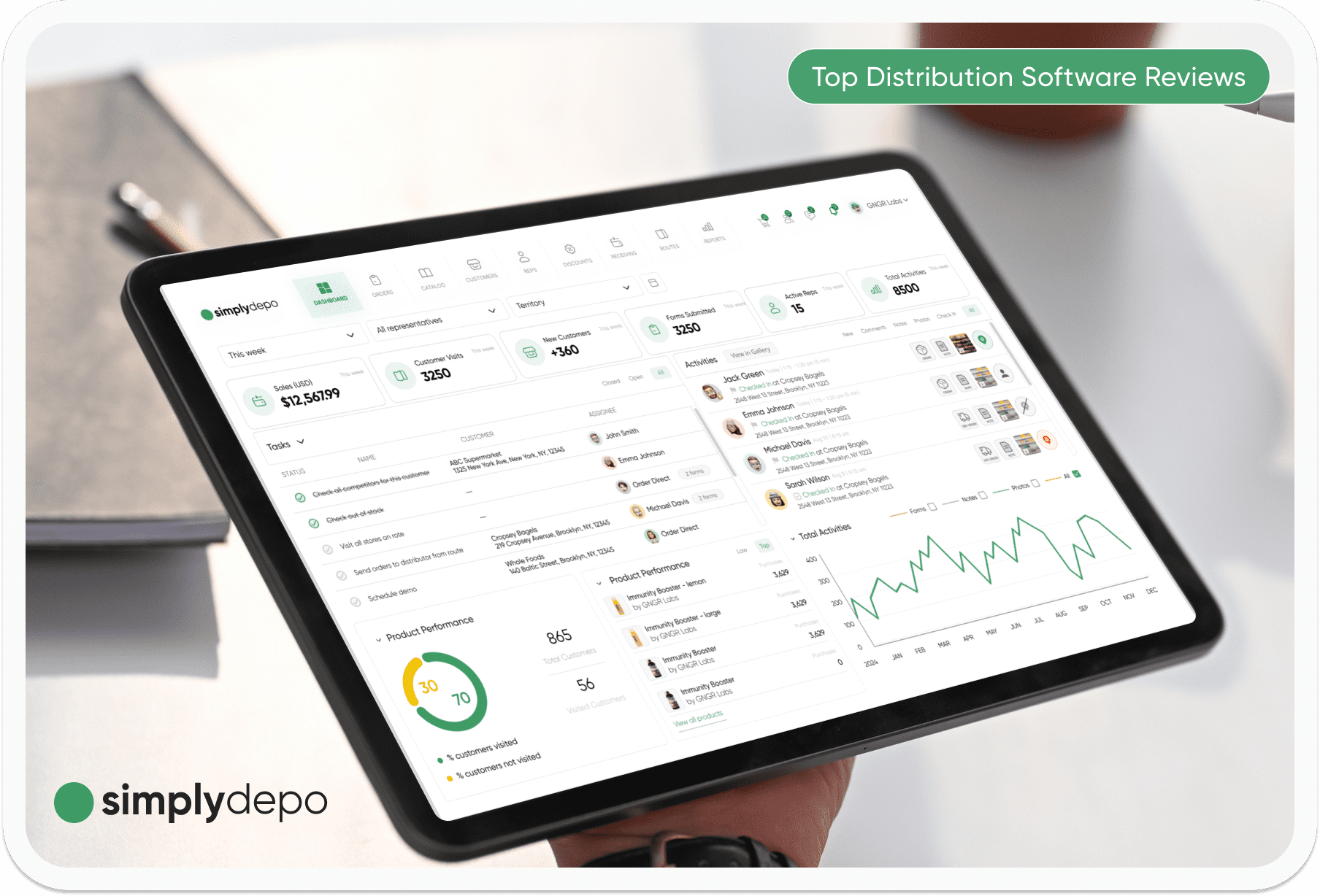 Distribution Management Software: Features, Pricing &#038; Reviews