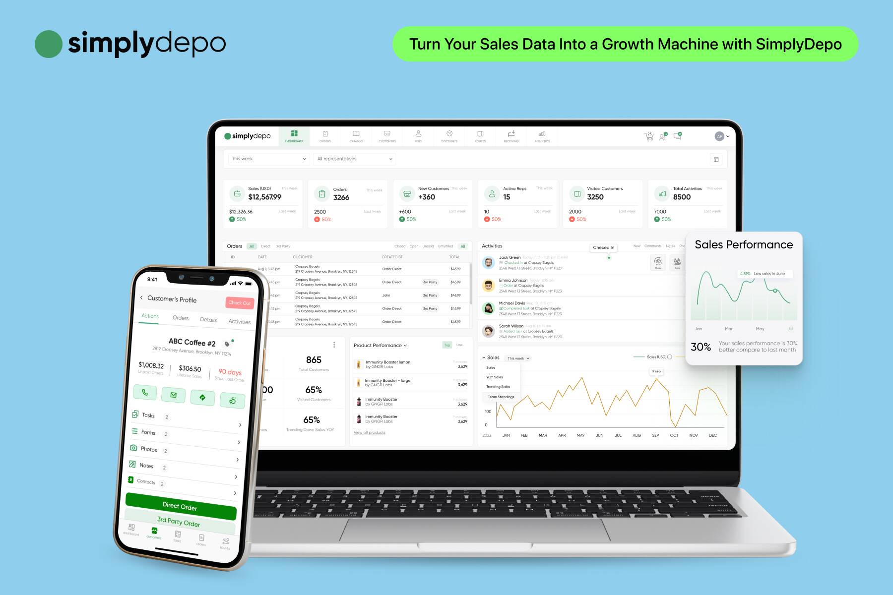 Sales Data Management: Turning Sales Data Into a Secret Weapon