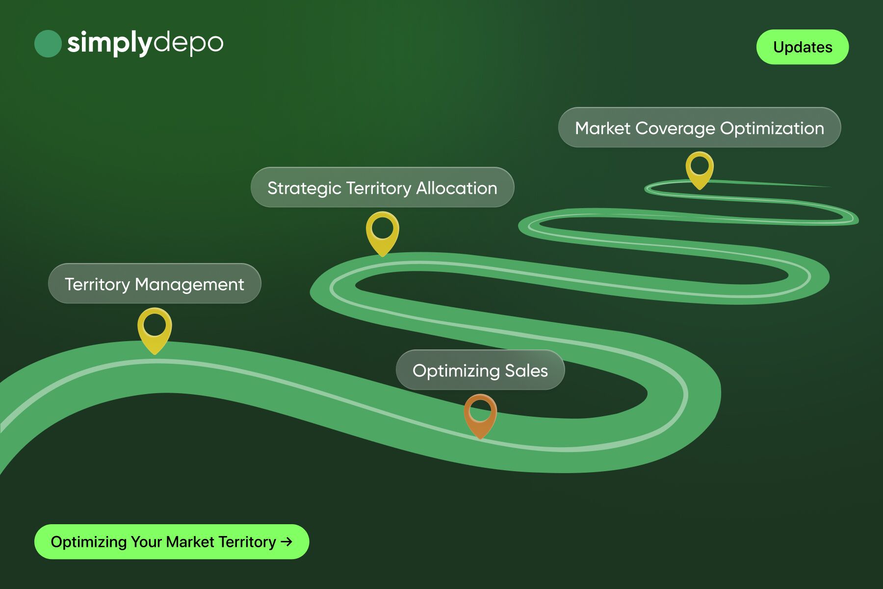 Territory Management: How to Divide and Conquer the Market Without Overlap