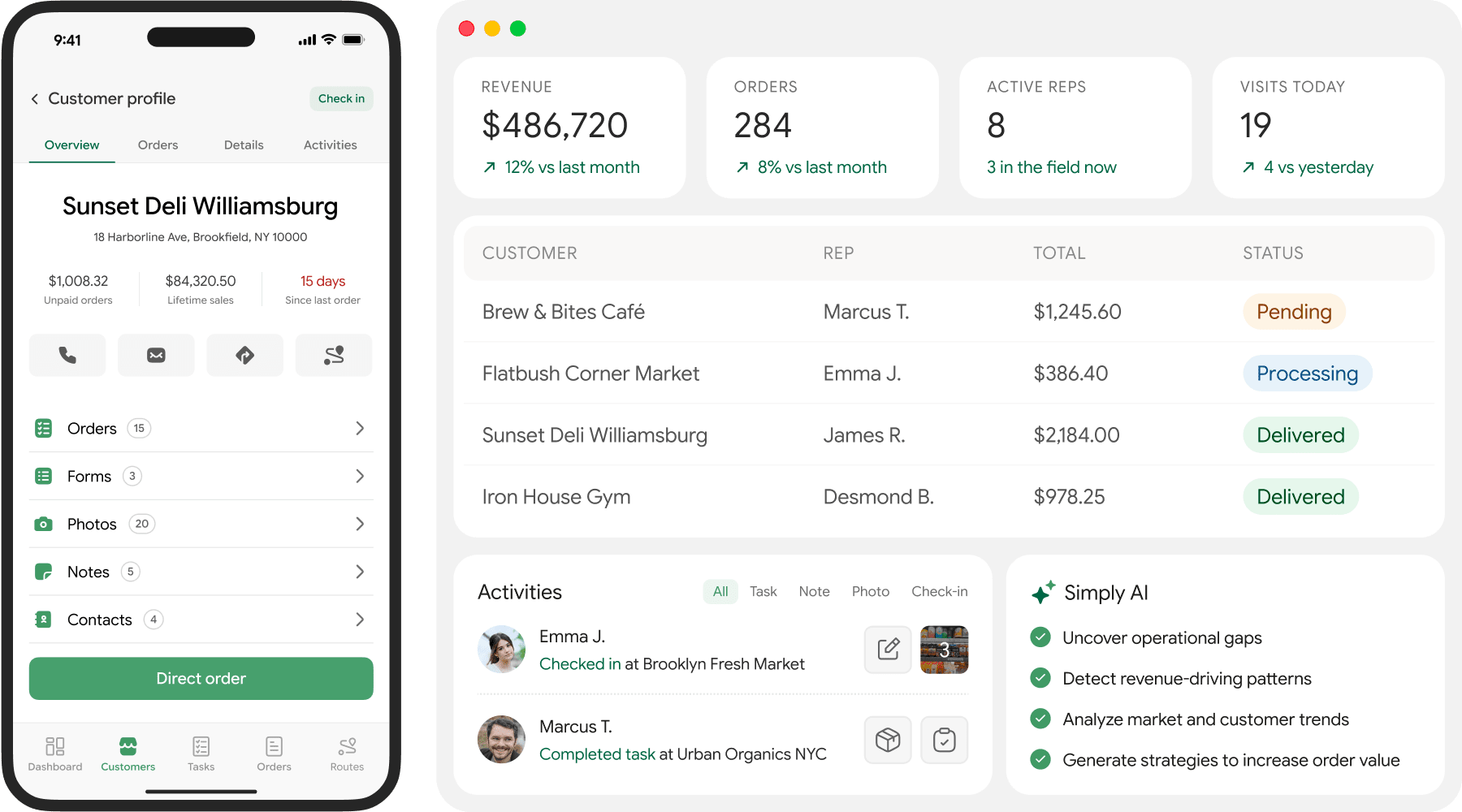 A business dashboard displays sales data, a customer list, activity tracking, and AI-driven insights. On the left side, a mobile app interface highlights the customer profile for Sunset Deli Williamsburg, featuring recent orders and actions taken.