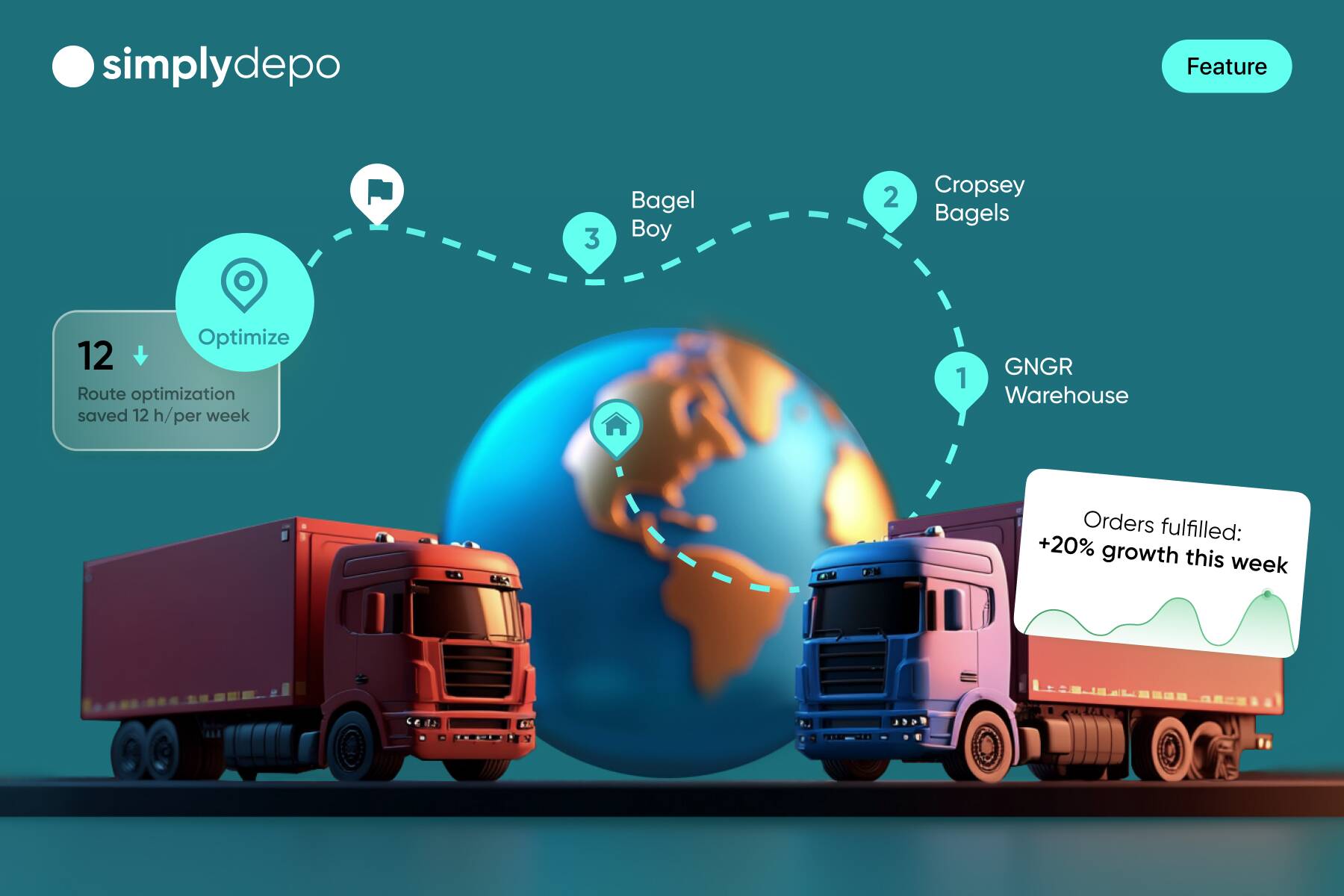 Distribution Management Software: Top Tools to Optimize Inventory in 2025