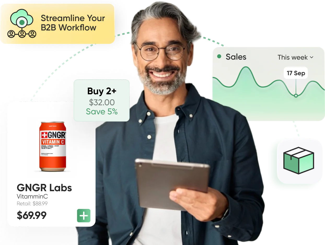 B2B eCommerce Platform