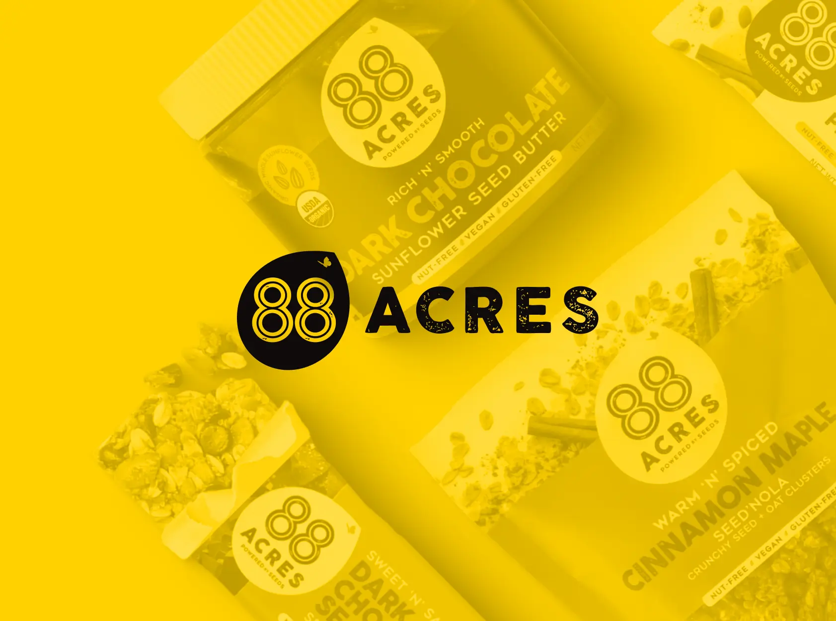 Distribution Management Software