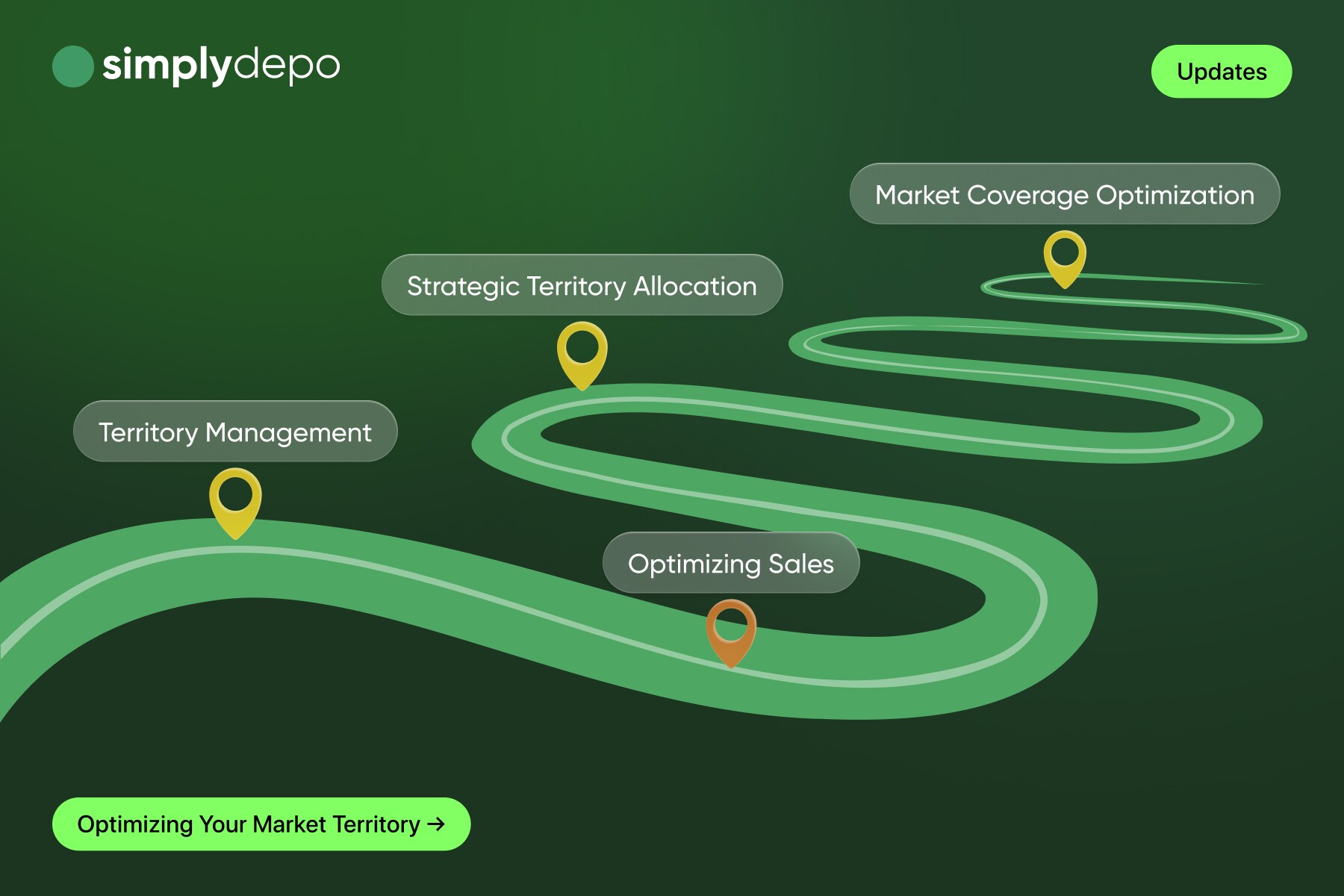 Territory Management: How to Divide and Conquer the Market Without Overlap