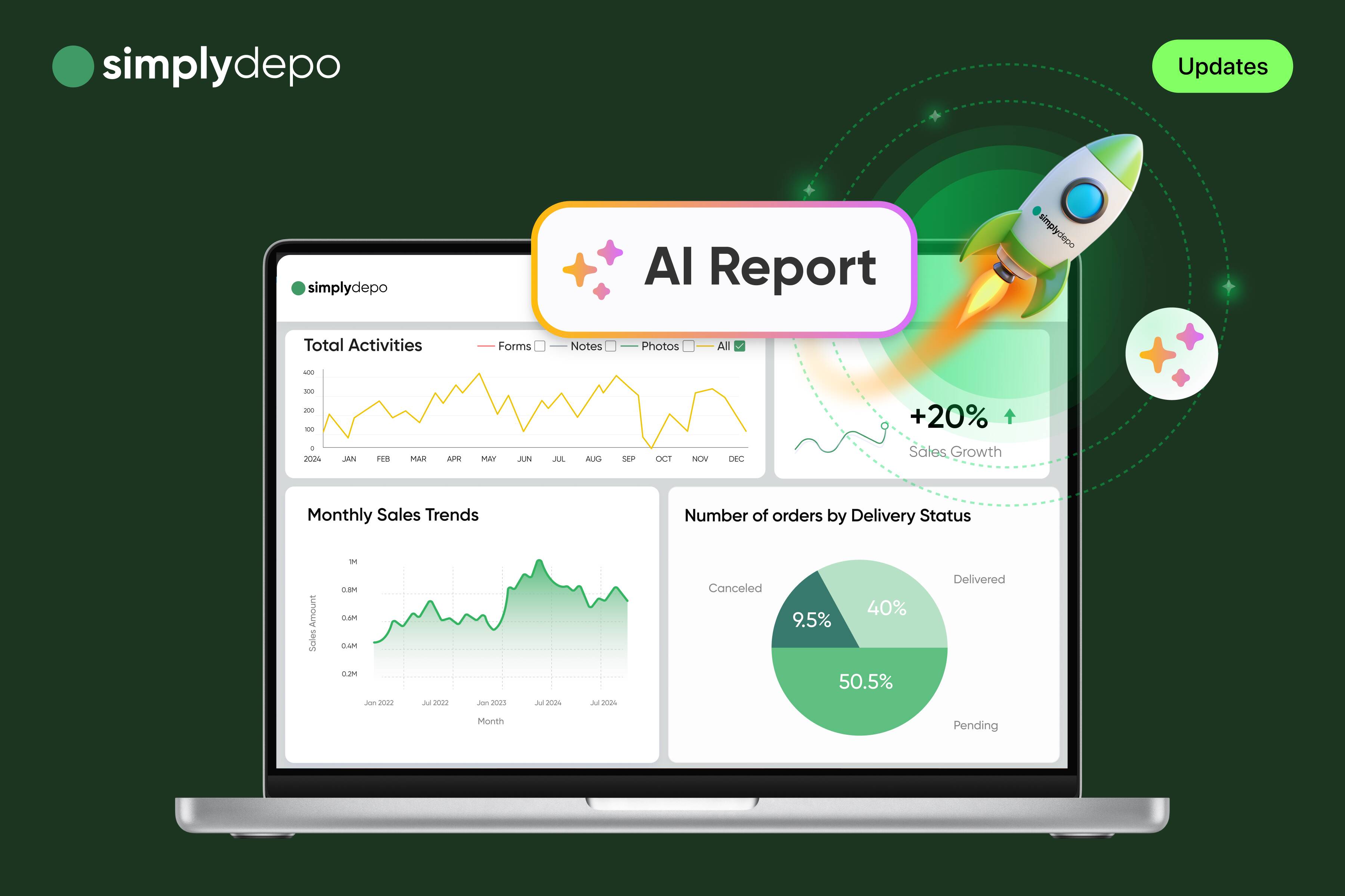 Key Benefits of the AI-Powered Distributor Report Analyzer