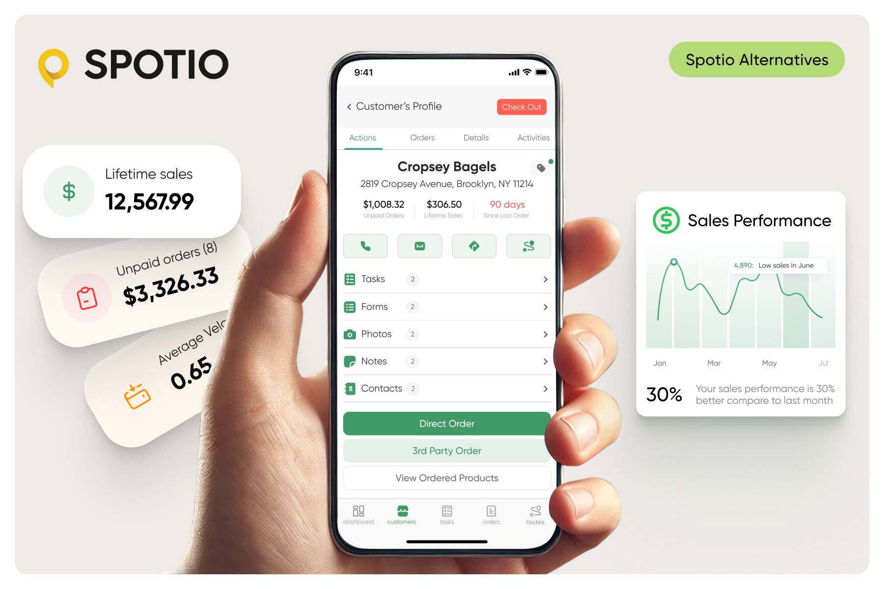 Best Spotio Alternatives: Pricing, Reviews and Competitors