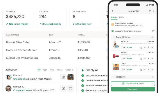 A sales dashboard shows revenue, orders, active reps, customer details, recent activity, and a mobile order screen with a green "Place order" button.